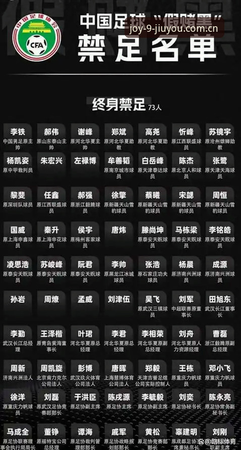 如何看待中国足协第三批禁足名单？九游用户带你梳理事件始末